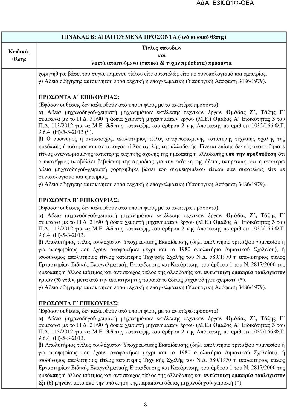 ζύκθσλα κε ην Π.Γ. 31/90 ή άδεηα ρεηξηζηή κεραλεκάησλ έξγνπ (Μ.Δ.) Οκάδαο A Δηδηθόηεηαο 3 ηνπ Π.Γ. 113/2012 γηα ηα Μ.Δ. 3.5 ηεο άηαμεο ηνπ άξζξνπ 2 ηεο Απόθαζεο κε αξηζ.νηθ.1032/166.φ.γ. 9.6.4.