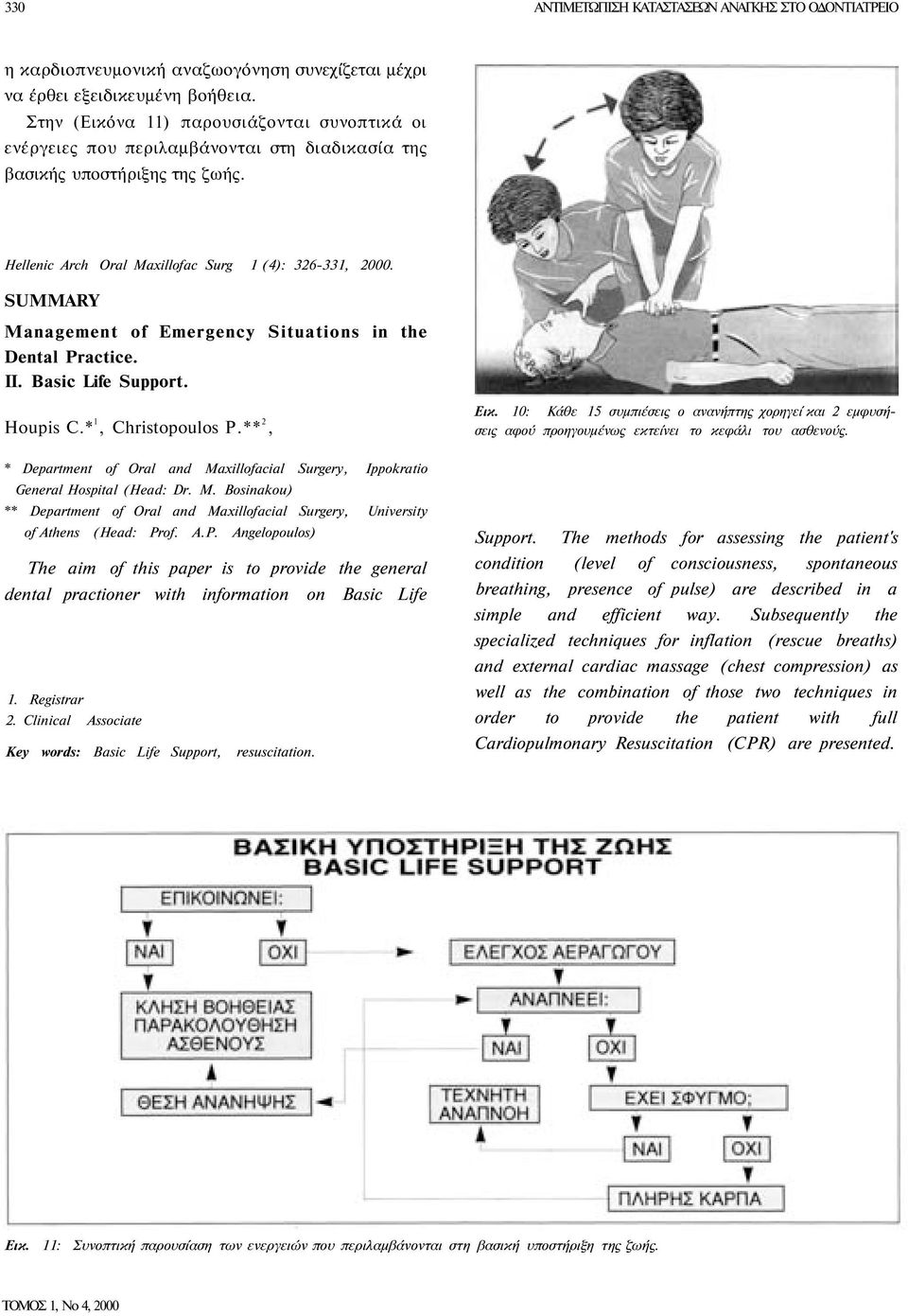 SUMMARY Management of Emergency Situations in the Dental Practice. II. Basic Life Support. Houpis C.* 1, Christopoulos P.