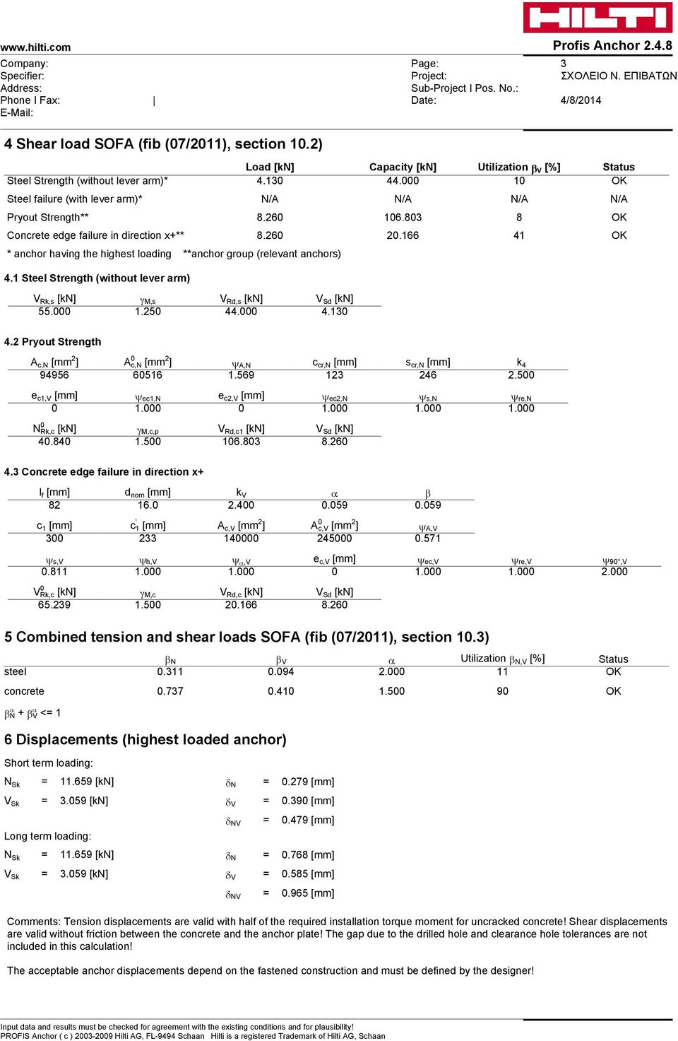 803 8 OK Concrete edge failure in direction x+** 8.260 20.166 41 OK * anchor having the highest loading **anchor group (relevant anchors) 4.