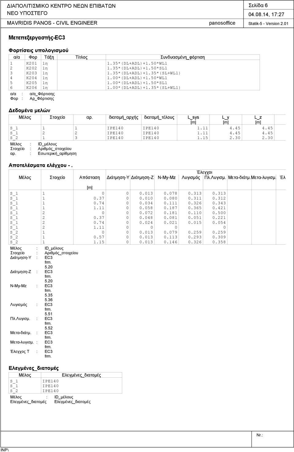 00*(DL+ADL)+1.50*WL1 5 K205 1η 1.00*(DL+ADL)+1.50*SL1 6 K206 1η 1.00*(DL+ADL)+1.35*(SL+WL1) α/α : α/α_φόρτισης Φορ : Αρ_Φόρτισης εδομένα μελών Μέλος Στοιχείο αρ.