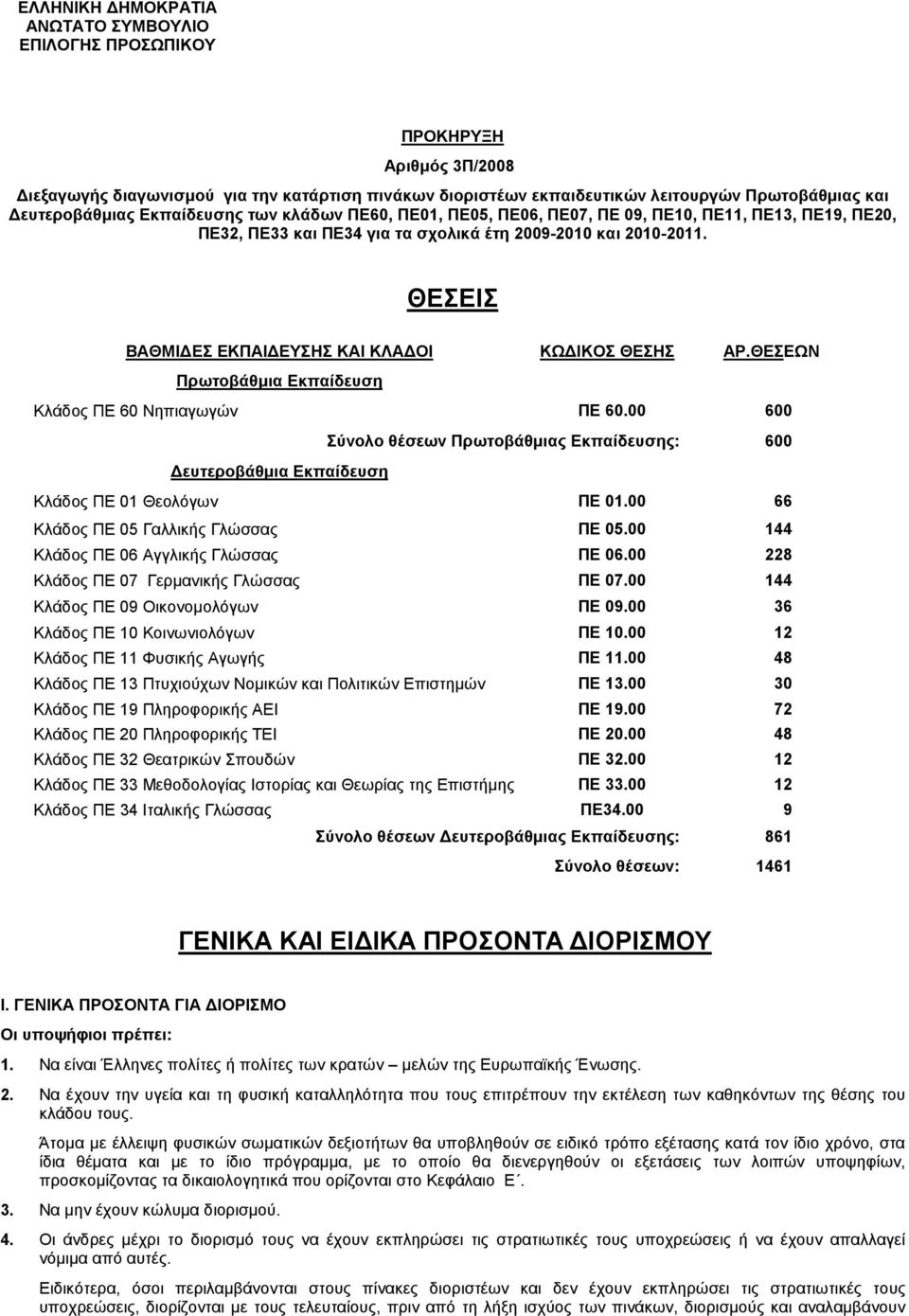 ΘΕΣΕΙΣ ΒΑΘΜΙ ΕΣ ΕΚΠΑΙ ΕΥΣΗΣ ΚΑΙ ΚΛΑ ΟΙ ΚΩ ΙΚΟΣ ΘΕΣΗΣ ΑΡ.ΘΕΣΕΩΝ Πρωτοβάθµια Εκπαίδευση Κλάδος ΠΕ 60 Νηπιαγωγών ΠΕ 60.