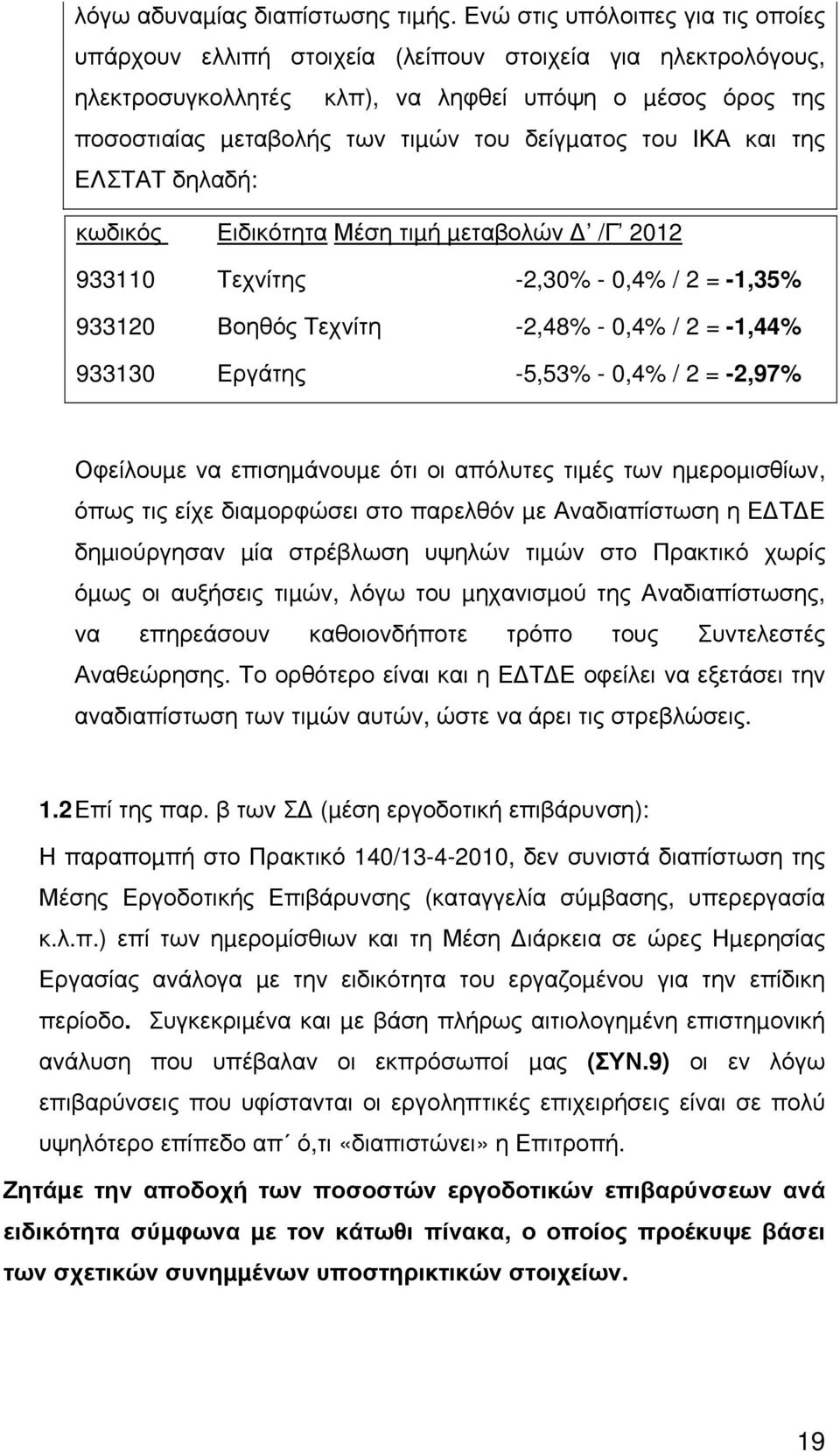 του ΙΚΑ και της ΕΛΣΤΑΤ δηλαδή: κωδικός Ειδικότητα Μέση τιµή µεταβολών /Γ 2012 933110 Τεχνίτης -2,30% - 0,4% / 2 = -1,35% 933120 Βοηθός Τεχνίτη -2,48% - 0,4% / 2 = -1,44% 933130 Εργάτης -5,53% - 0,4%