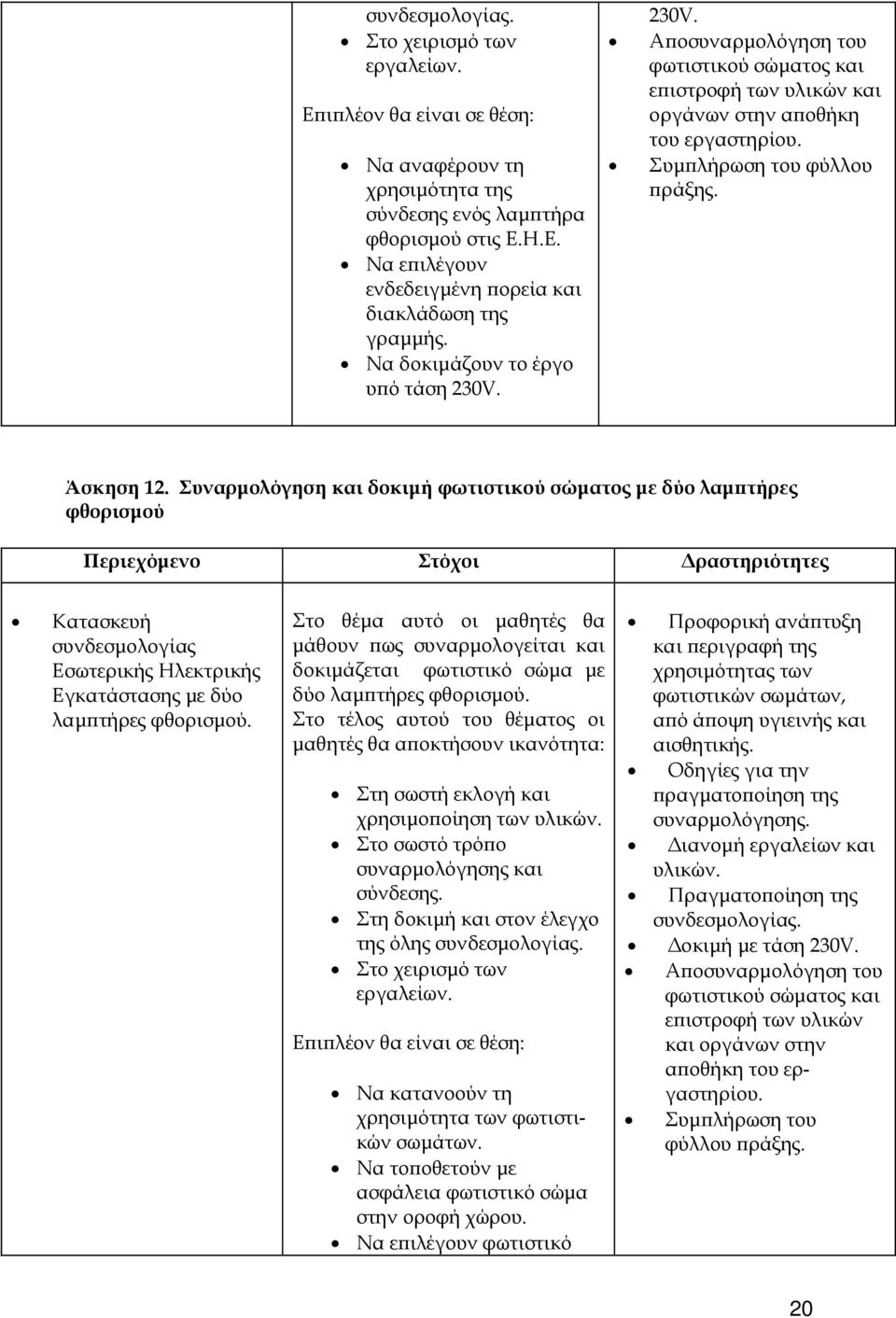 Συναρµολόγηση και δοκιµή φωτιστικού σώµατος µε δύο λαµϖτήρες φθορισµού Κατασκευή συνδεσµολογίας Εσωτερικής Ηλεκτρικής Εγκατάστασης µε δύο λαµϖτήρες φθορισµού.