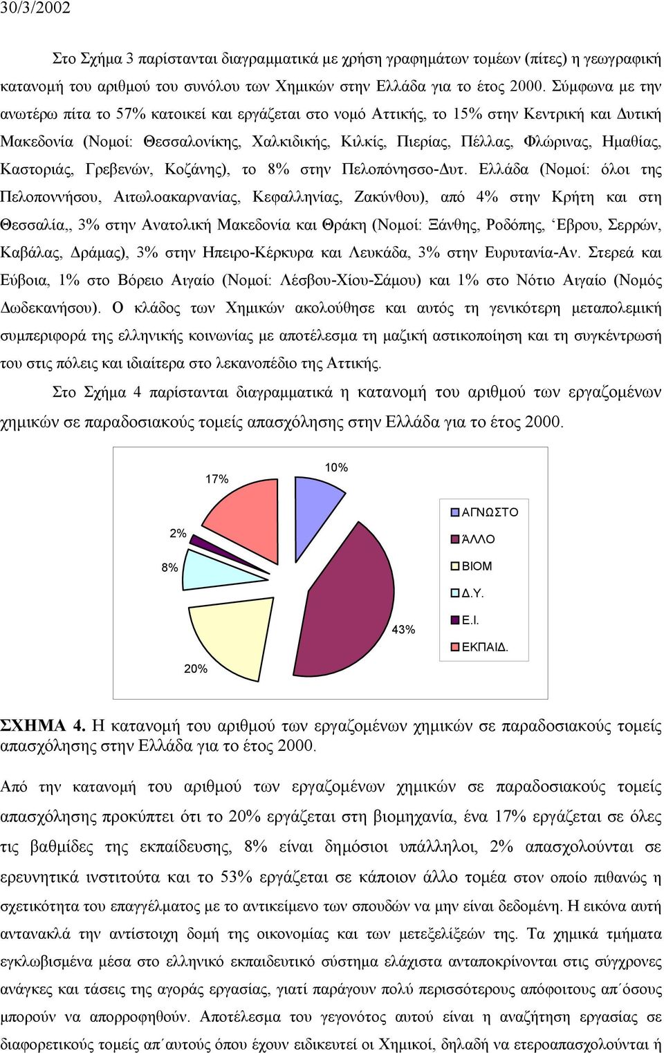 Καστοριάς, Γρεβενών, Κοζάνης), το 8% στην Πελοπόνησσο-Δυτ.