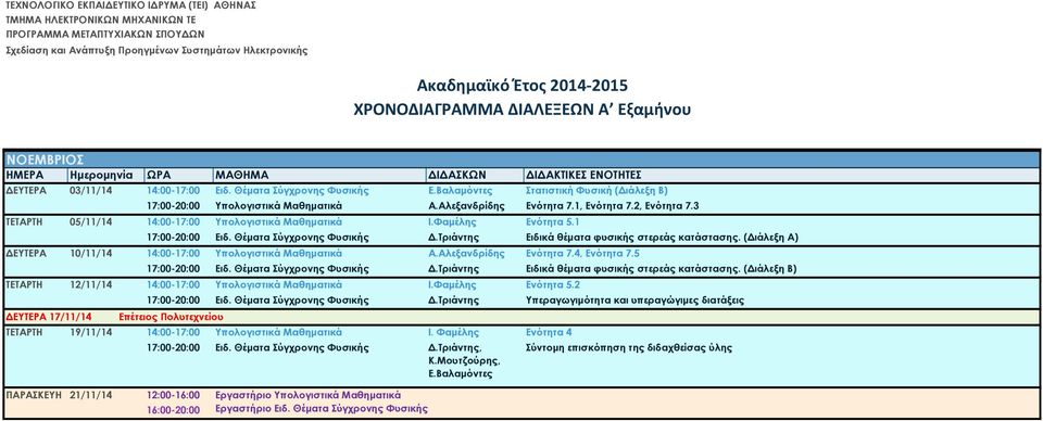 (Διάλεξη Α) ΔΕΥΤΕΡΑ 10/11/14 14:00-17:00 Υπολογιστικά Μαθηματικά Α.Αλεξανδρίδης Ενότητα 7.4, Ενότητα 7.5 17:00-20:00 Ειδ. Θέματα Σύγχρονης Φυσικής Δ.Τριάντης Ειδικά θέματα φυσικής στερεάς κατάστασης.