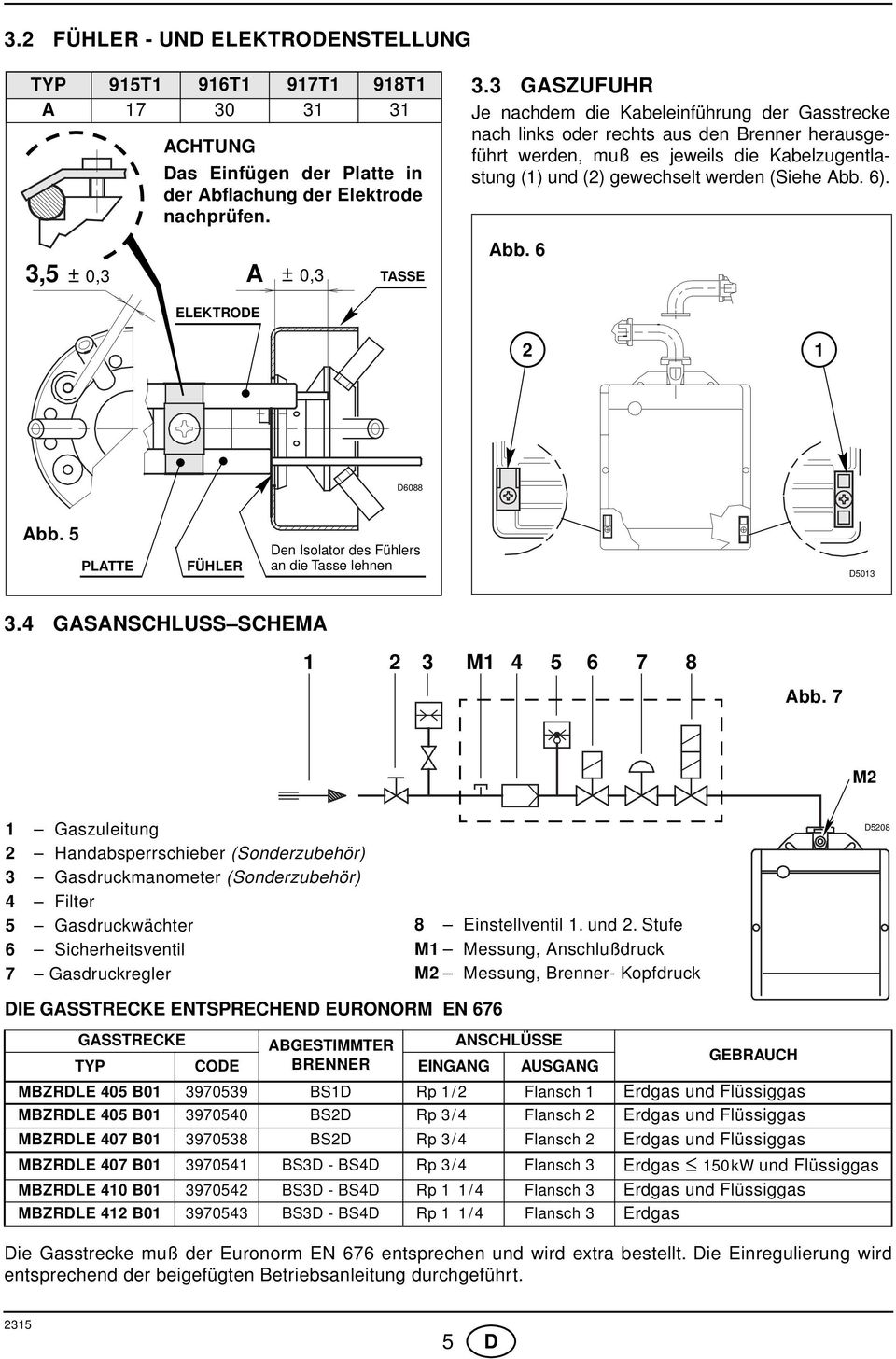 6). Abb. 6 ELEKTRODE 2 1 D6088 Abb. 5 PLATTE FÜHLER Den Isolator des Fühlers an die Tasse lehnen D5013 3.4 GASANSCHLUSS SCHEMA 1 2 3 M1 4 5 6 7 8 Abb.