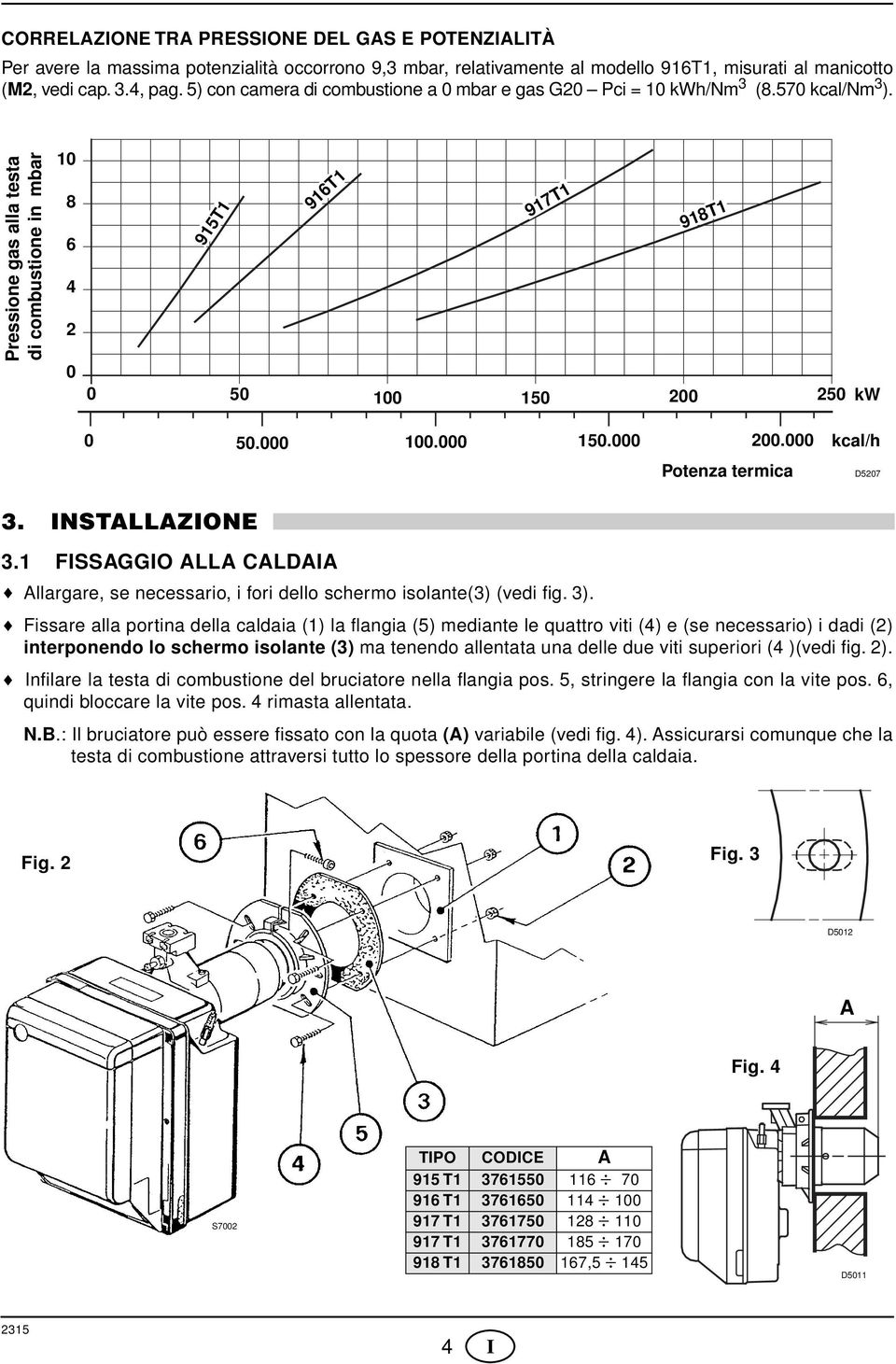 000 100.000 150.000 200.000 Potenza termica kcal/h D5207 3. INSTALLAZIONE 3.1 FISSAGGIO ALLA CALDAIA Allargare, se necessario, i fori dello schermo isolante(3) (vedi fig. 3).