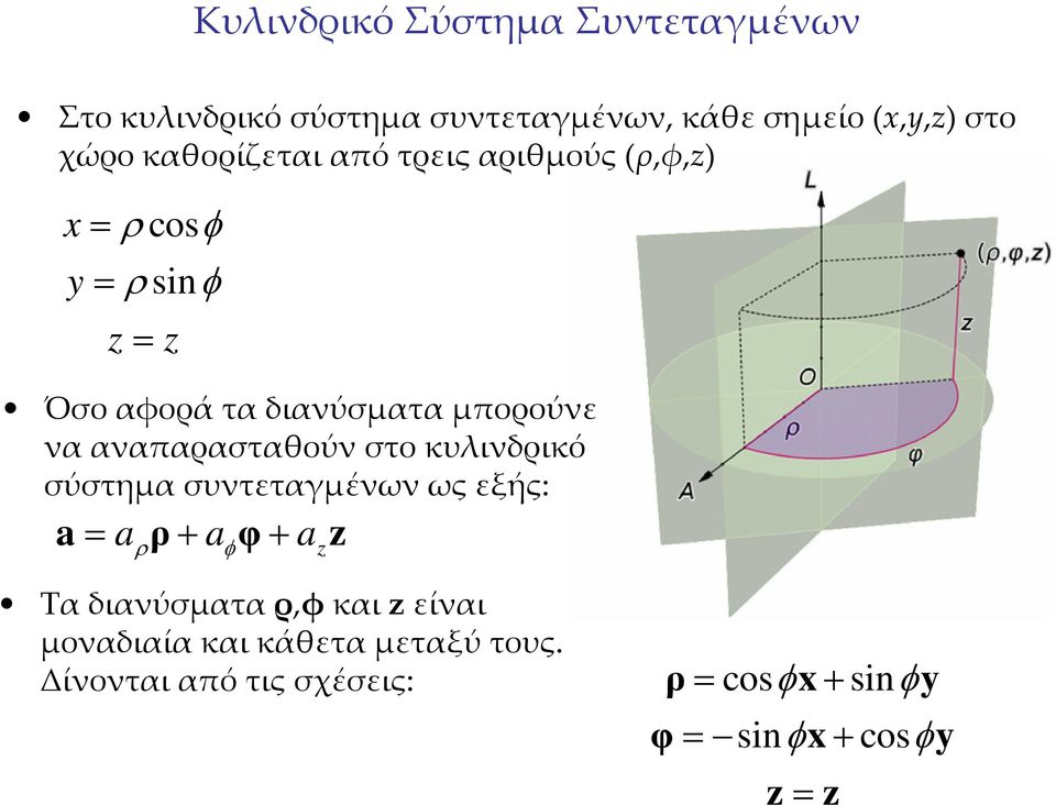 να αναπαρασταθούν στο κυλινδρικό σύστημα συντεταγμένων ως εξής: a= aρρ+ aφφ+ a z z