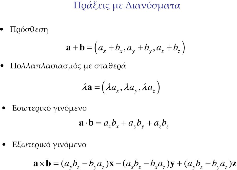 Εσωτερικό γινόμενο Εξωτερικό γινόμενο a b= axbx + ayby + azbz a