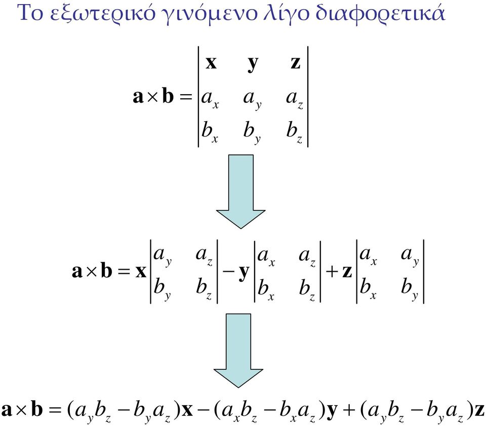 + z b b y z x z x y y z x z x y a b= ( a b b a ) x