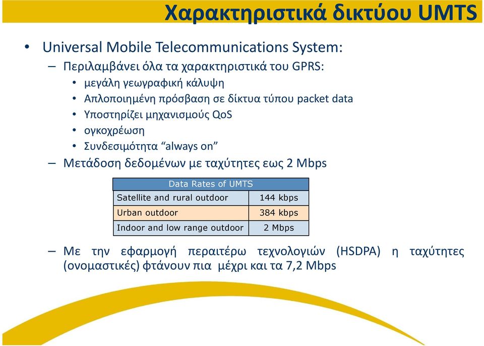 on Μετάδοση δεδομένων με ταχύτητες εως 2 Mbps Data Rates of UMTS Satellite and rural outdoor Urban outdoor Indoor and low range