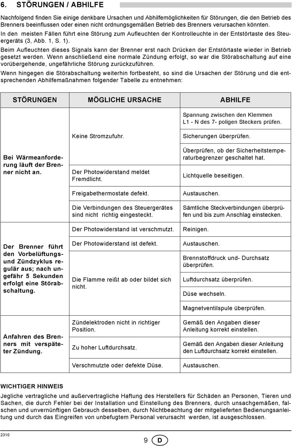 Beim Aufleuchten dieses Signals kann der Brenner erst nach Drücken der Entstörtaste wieder in Betrieb gesetzt werden.