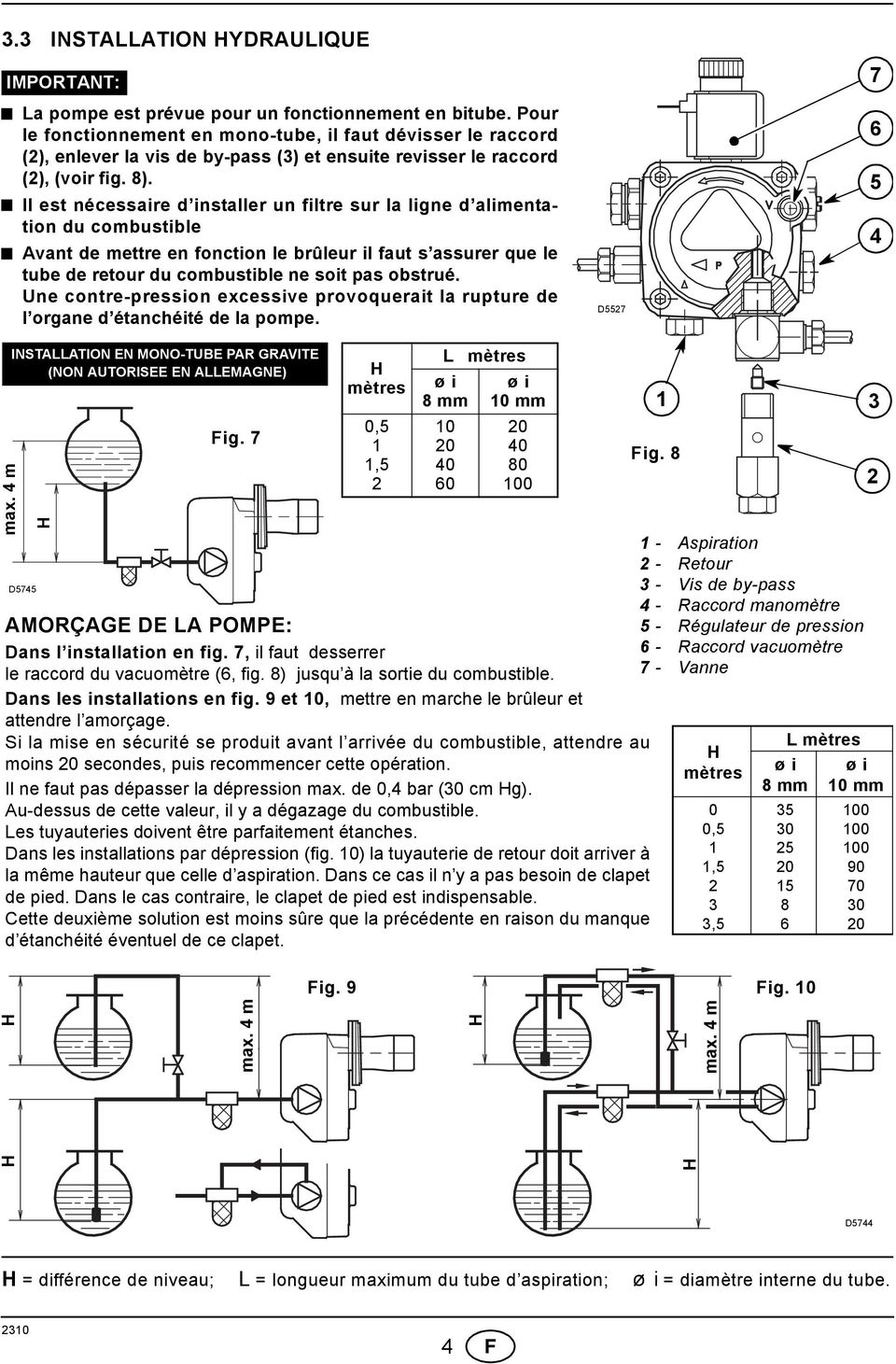 Il est nécessaire d installer un filtre sur la ligne d alimentation du combustible Avant de mettre en fonction le brûleur il faut s assurer que le tube de retour du combustible ne soit pas obstrué.