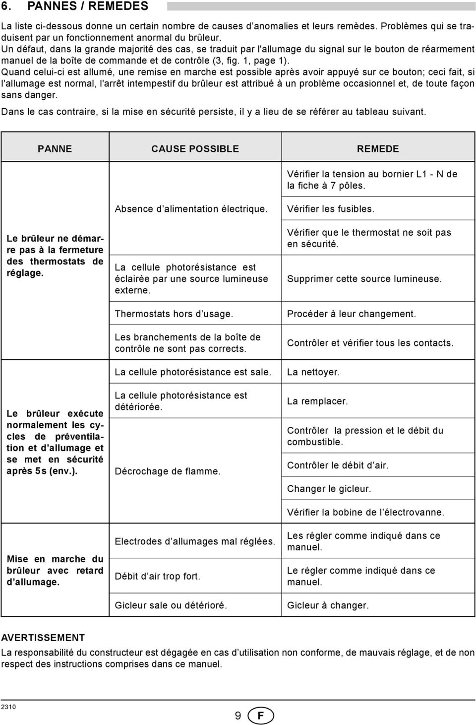 Quand celui-ci est allumé, une remise en marche est possible après avoir appuyé sur ce bouton; ceci fait, si l'allumage est normal, l'arrêt intempestif du brûleur est attribué à un problème