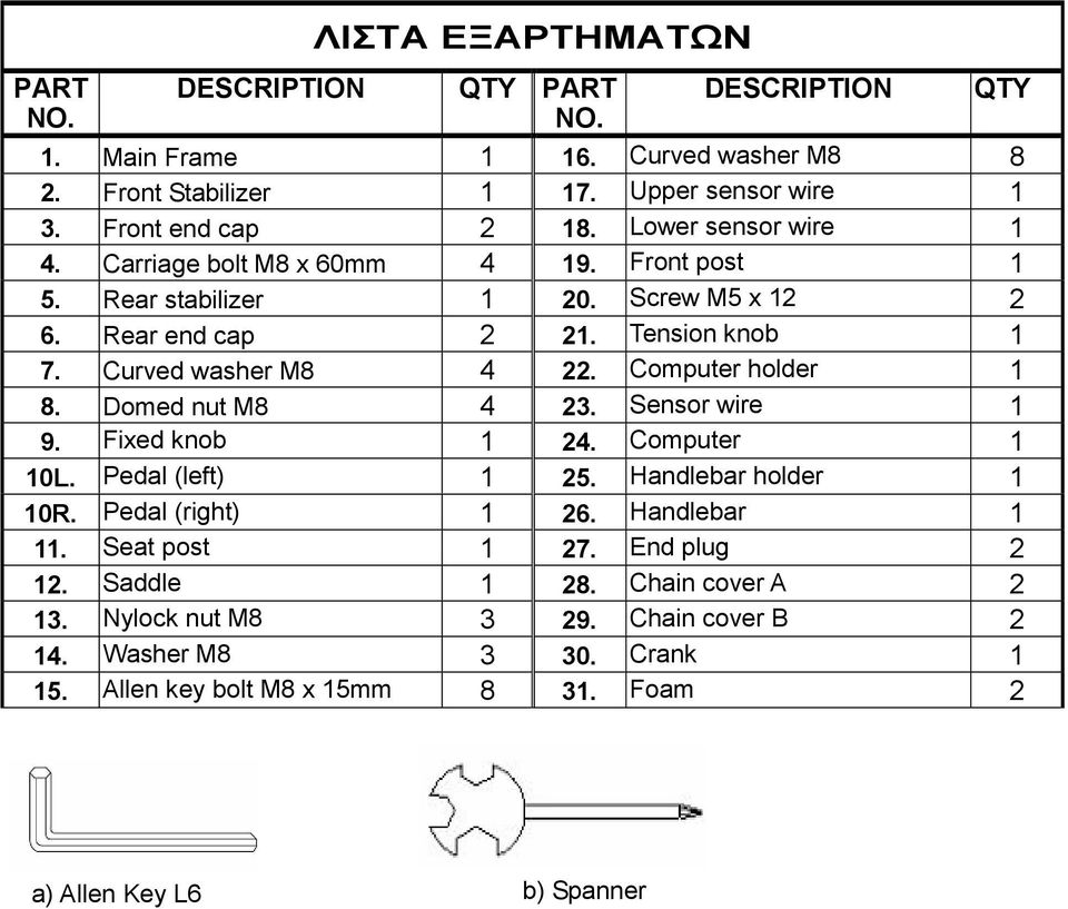 Computer holder 1 8. Domed nut M8 4 23. Sensor wire 1 9. Fixed knob 1 24. Computer 1 10L. Pedal (left) 1 25. Handlebar holder 1 10R. Pedal (right) 1 26. Handlebar 1 11.