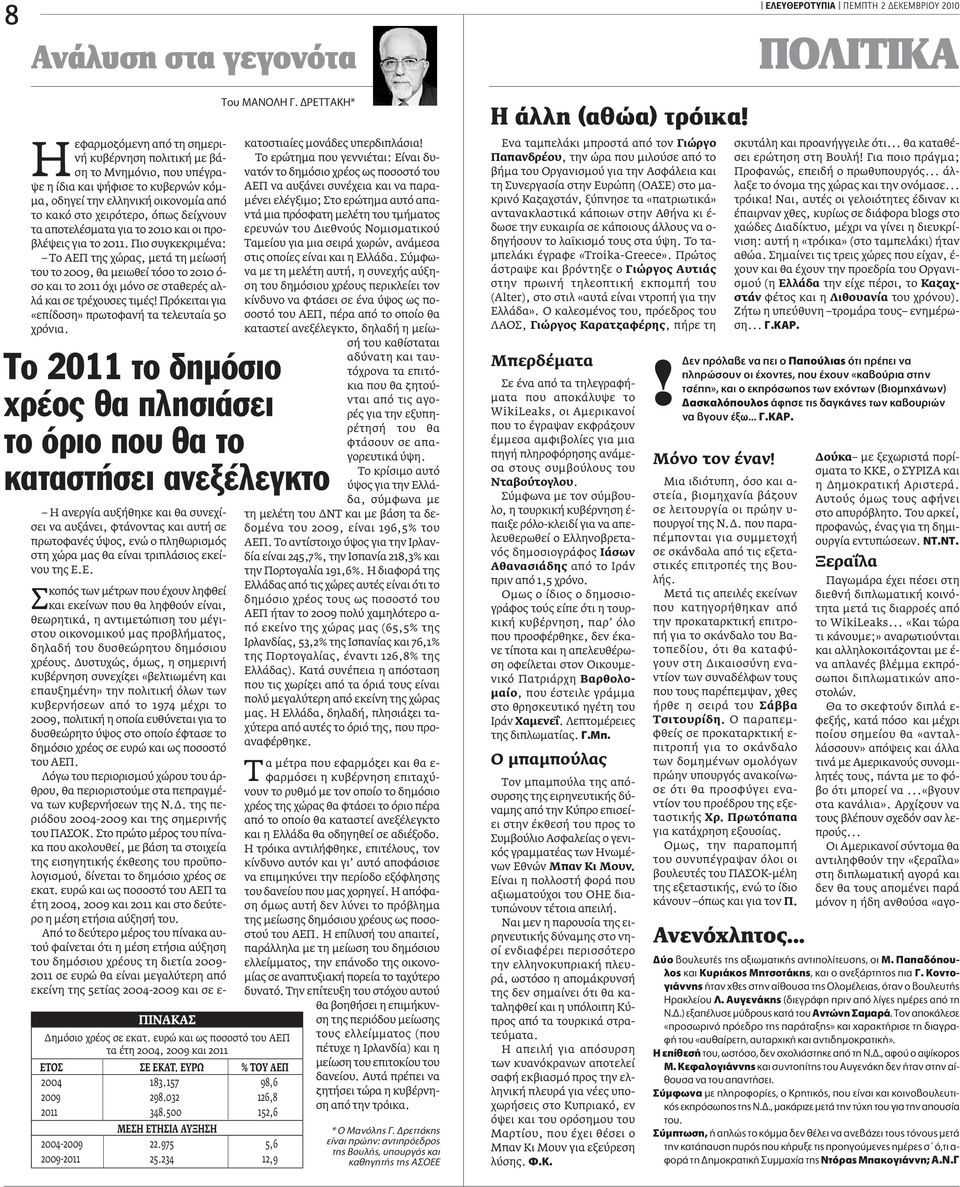 Πιο συγκεκριµένα: Tο AEΠ της χώρας, µετά τη µείωσή του το 2009, θα µειωθεί τόσο το 2010 ό- σο και το 2011 όχι µόνο σε σταθερές αλλά και σε τρέχουσες τιµές!