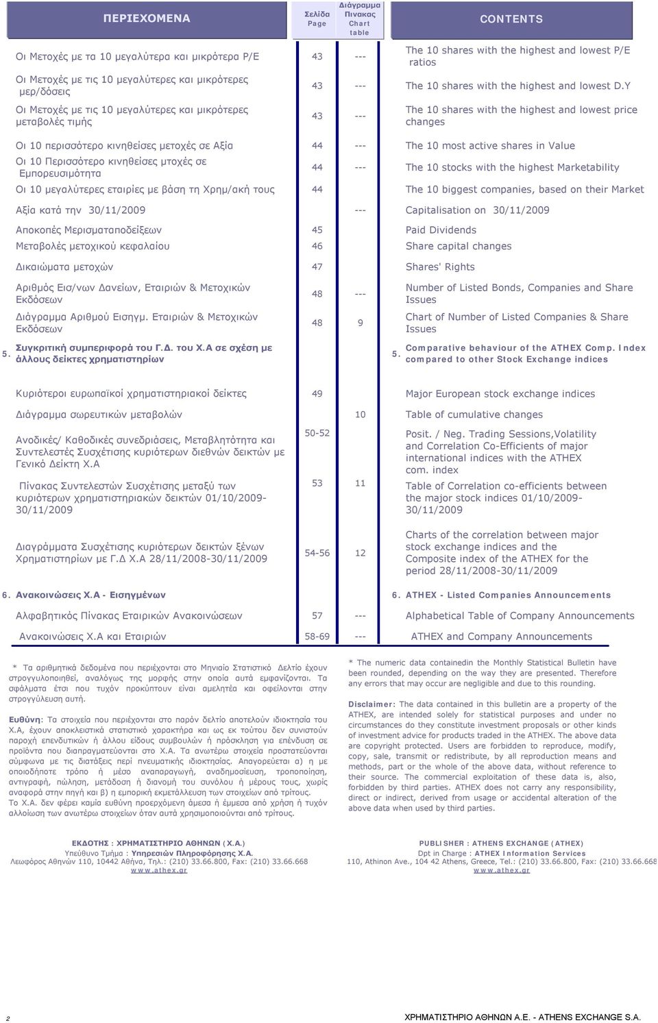 Y 43 --- Οι 10 περισσότερο κινηθείσες μετοχές σε Αξία 44 --- The 10 most active shares in Value Οι 10 Περισσότερο κινηθείσες μτοχές σε Εμπορευσιμότητα 44 --- The 10 stocks with the highest