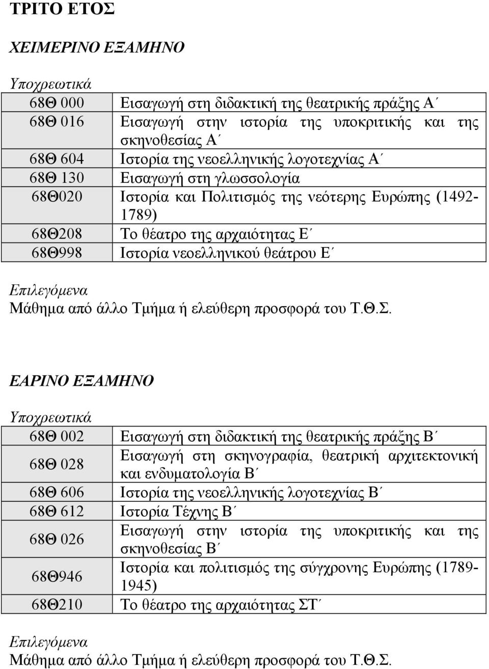 Μάθημα από άλλο Τμήμα ή ελεύθερη προσφορά του Τ.Θ.Σ.