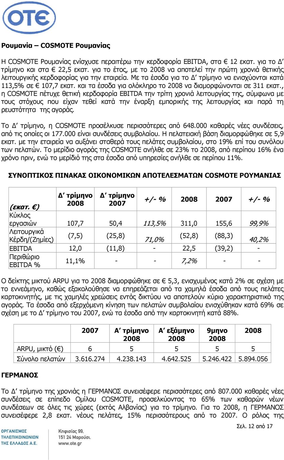 και τα έσοδα για ολόκληρο το να διαμορφώνονται σε 311 εκατ.