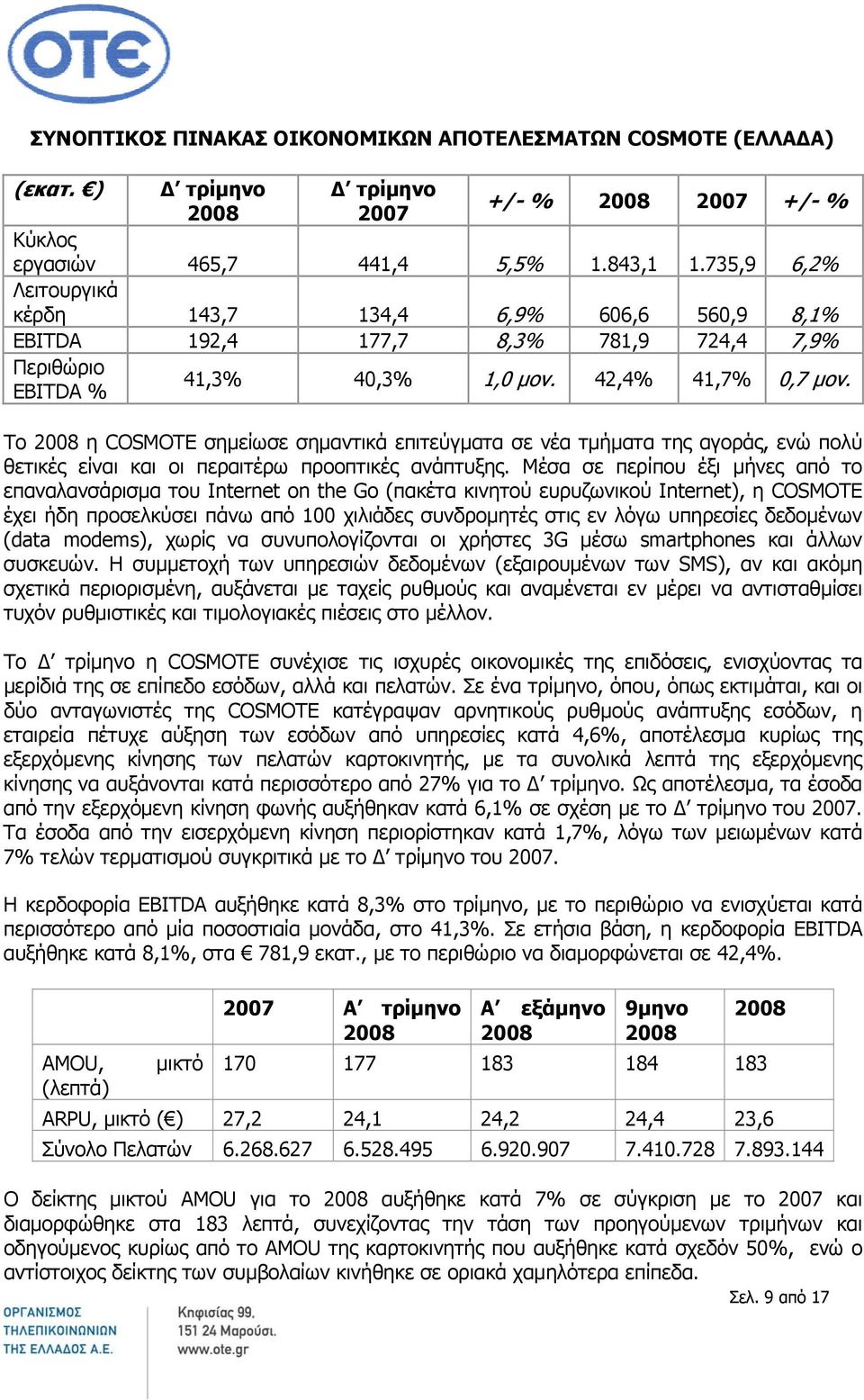 Το η COSMOTE σημείωσε σημαντικά επιτεύγματα σε νέα τμήματα της αγοράς, ενώ πολύ θετικές είναι και οι περαιτέρω προοπτικές ανάπτυξης.