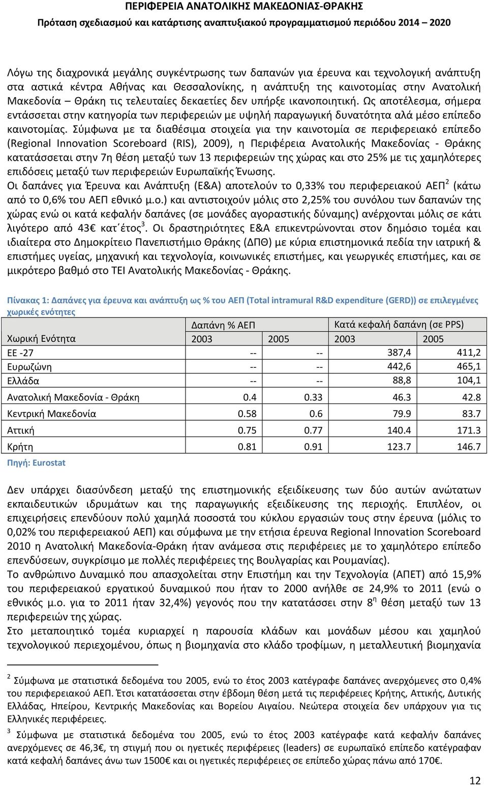 Σύμφωνα με τα διαθέσιμα στοιχεία για την καινοτομία σε περιφερειακό επίπεδο (Regional Innovation Scoreboard (RIS), 2009), η Περιφέρεια Ανατολικής Μακεδονίας Θράκης κατατάσσεται στην 7η θέση μεταξύ