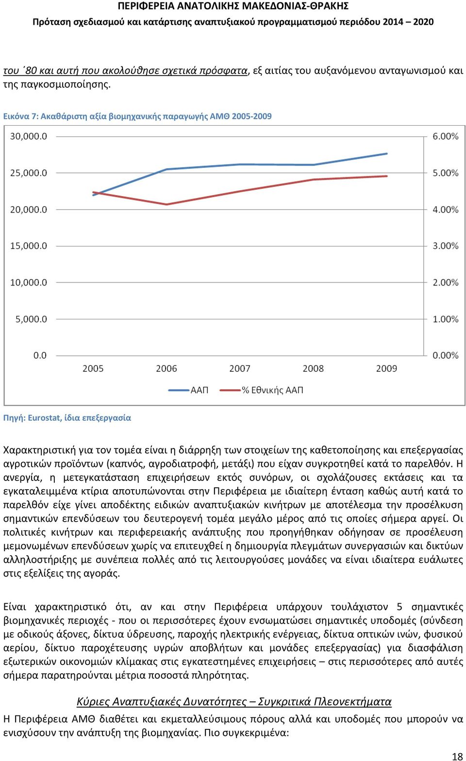 αγροτικών προϊόντων (καπνός, αγροδιατροφή, μετάξι) που είχαν συγκροτηθεί κατά το παρελθόν.