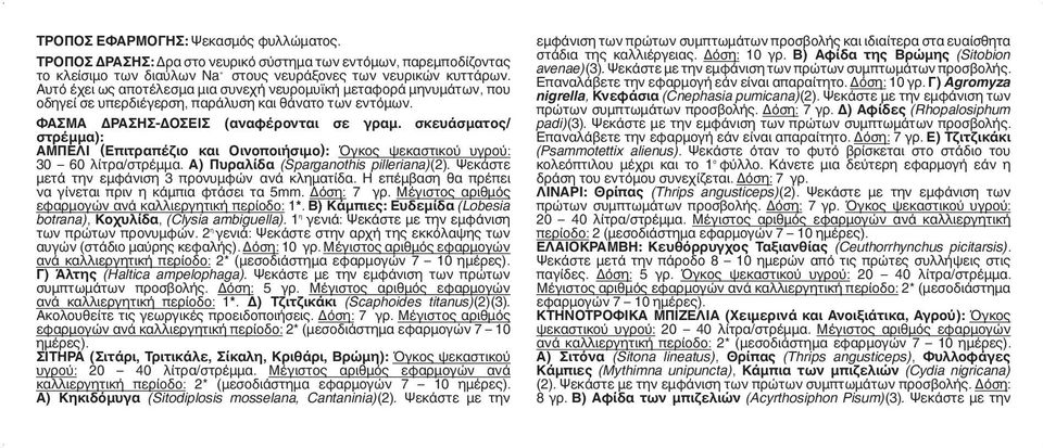 σκευάσματος/ στρέμμα): Αμπέλι (Επιτραπέζιο και Οινοποιήσιμο): Όγκος ψεκαστικού υγρού: 30 60 λίτρα/στρέμμα. Α) Πυραλίδα (Sparganothis pilleriana)(2).