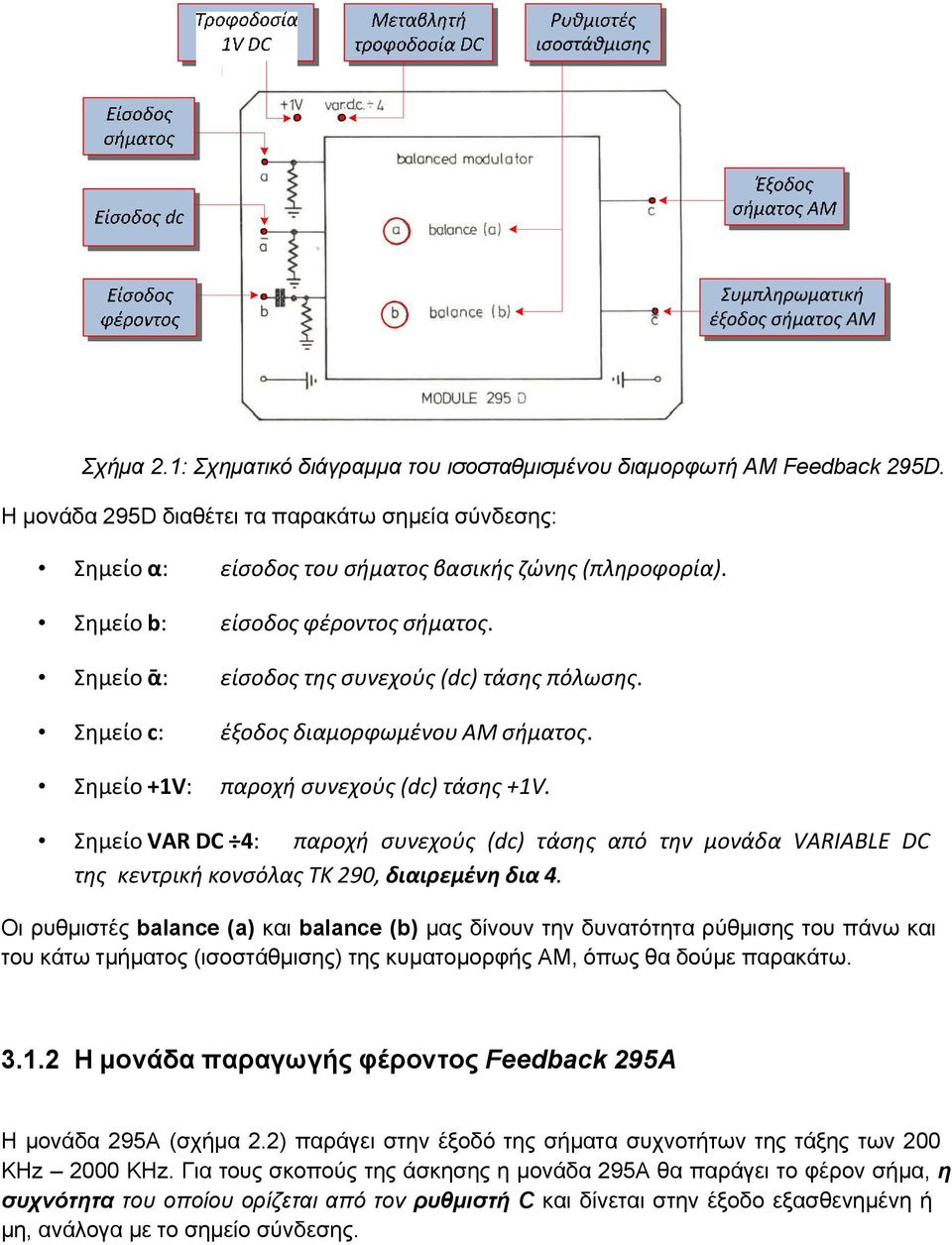 Σημείο VAR DC 4: παροχή συνεχούς (dc) τάσης από την μονάδα VARIABLE DC της κεντρική κονσόλας ΤΚ 290, διαιρεμένη δια 4.