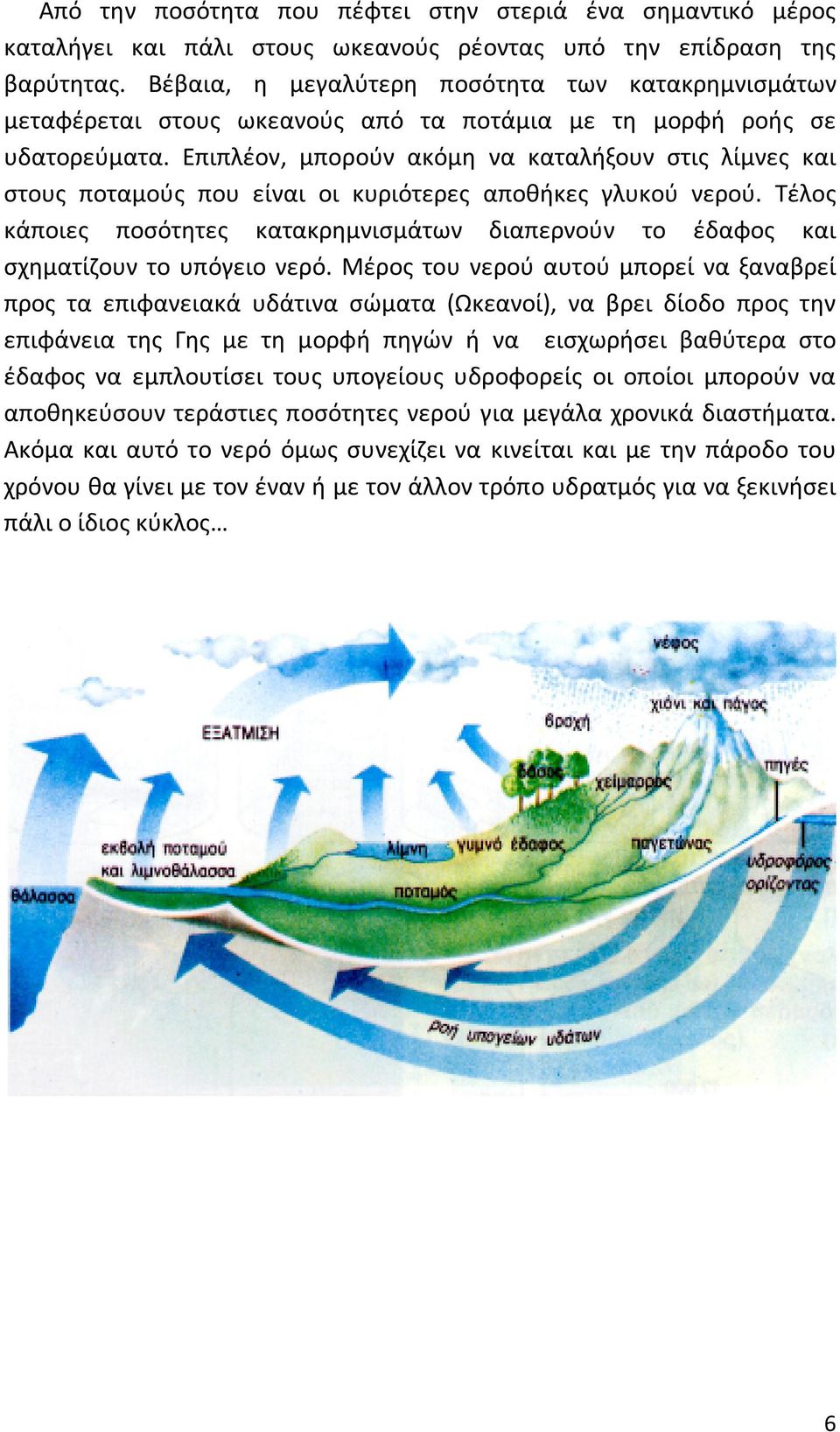 Επιπλέον, μπορούν ακόμη να καταλήξουν στις λίμνες και στους ποταμούς που είναι οι κυριότερες αποθήκες γλυκού νερού.