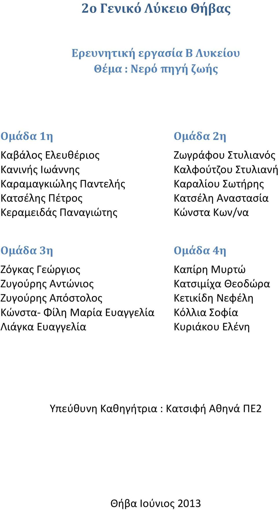 Κώνστα Κων/να Ομάδα 3η Ζόγκας Γεώργιος Ζυγούρης Αντώνιος Ζυγούρης Απόστολος Κώνστα- Φίλη Μαρία Ευαγγελία Λιάγκα Ευαγγελία Ομάδα 4η