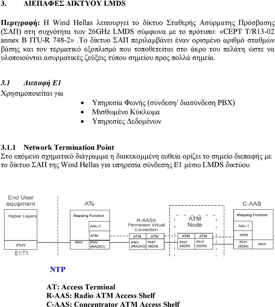 σημεία. 3.1 Διεπαφή E1 Χρησιμοποιείται για Υπηρεσία Φωνής (σύνδεση/ διασύνδεση PBX) Μισθωμένο Κύκλωμα Υπηρεσίες Δεδομένων 3.1.1 Network Termination Point Στο επόμενο σχηματικό διάγραμμα η διακεκομμένη ευθεία ορίζει το σημείο διεπαφής με το δίκτυο ΣΑΠ της Wind Hellas για υπηρεσία σύνδεσης Ε1 μέσω LMDS δικτύου.