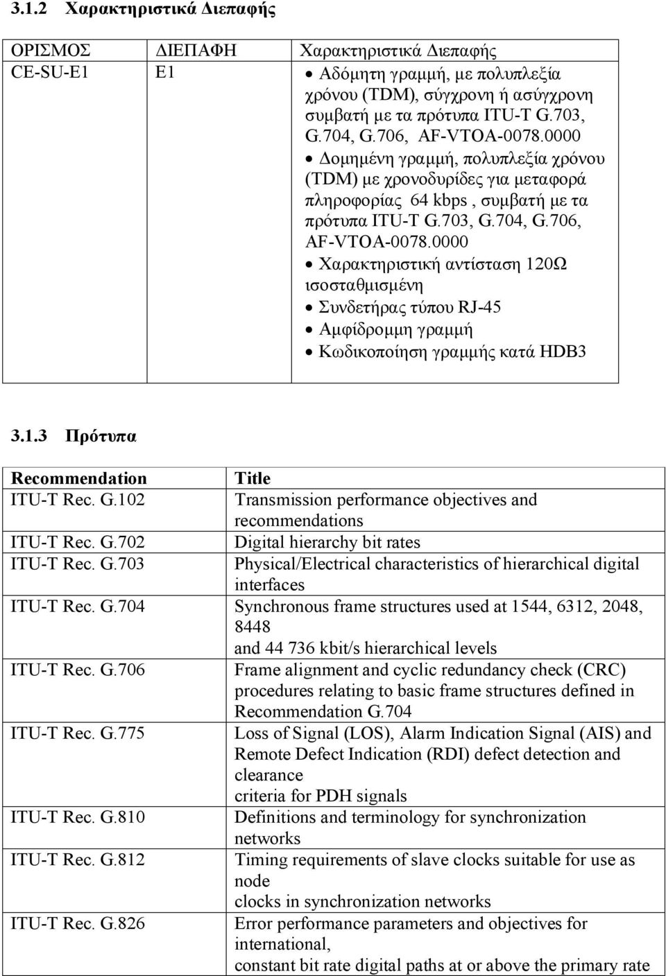 1.3 Πρότυπα Recommendation ITU-T Rec. G.