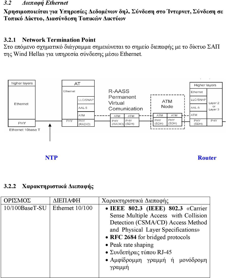 3 «Carrier Sense Multiple Access with Collision Detection (CSMA/CD) Access Method and Physical Layer Specifications» RFC 2684 for bridged protocols Peak rate shaping