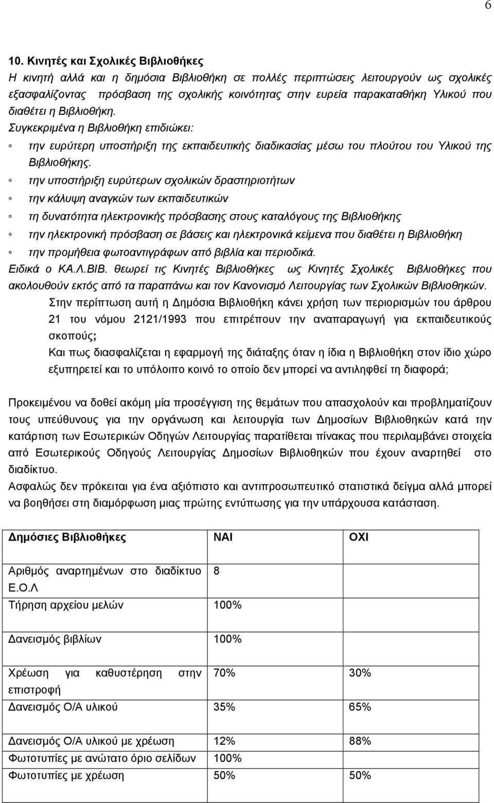 την υποστήριξη ευρύτερων σχολικών δραστηριοτήτων την κάλυψη αναγκών των εκπαιδευτικών τη δυνατότητα ηλεκτρονικής πρόσβασης στους καταλόγους της Βιβλιοθήκης την ηλεκτρονική πρόσβαση σε βάσεις και