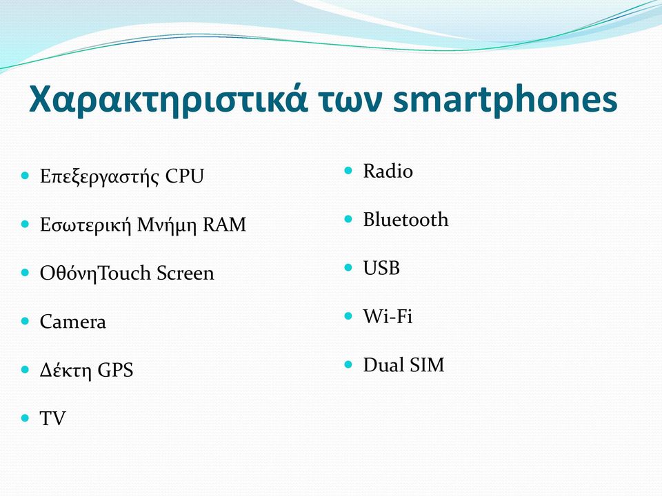 RAM ΟθόνηTouch Screen Camera Δέκτη