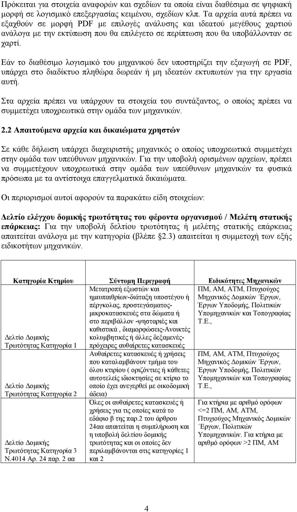 Εάν το διαθέσιµο λογισµικό του µηχανικού δεν υποστηρίζει την εξαγωγή σε υπάρχει στο διαδίκτυο πληθώρα δωρεάν ή µη ιδεατών εκτυπωτών για την εργασία αυτή.