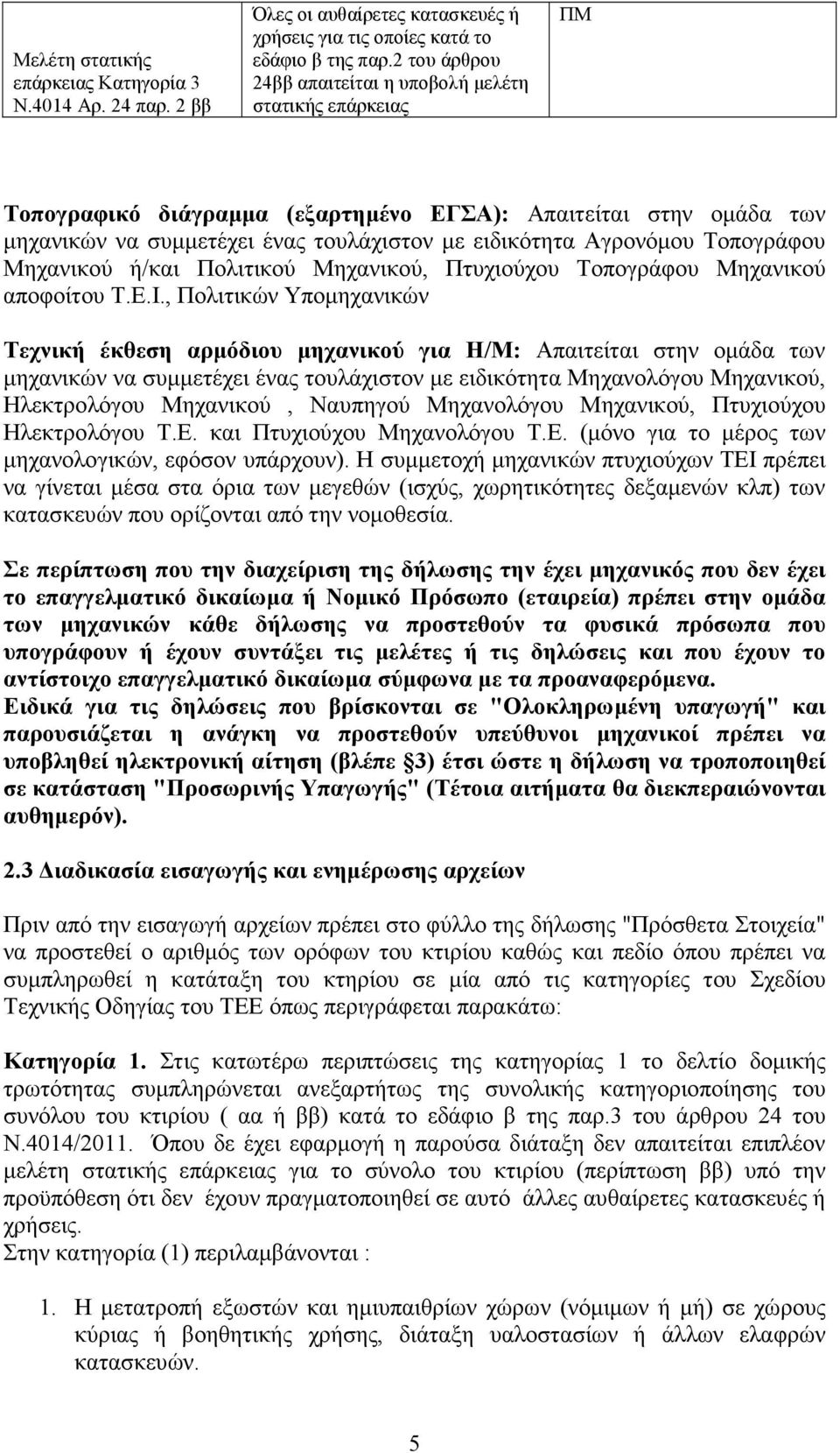 Τοπογράφου Μηχανικού ή/και Πολιτικού Μηχανικού, Πτυχιούχου Τοπογράφου Μηχανικού αποφοίτου Τ.Ε.Ι.