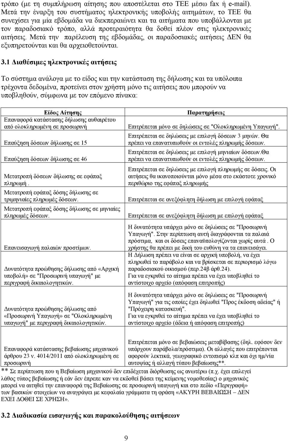δοθεί πλέον στις ηλεκτρονικές αιτήσεις. Μετά την παρέλευση της εβδοµάδας, οι παραδοσιακές αιτήσεις ΕΝ θα εξυπηρετούνται και θα αρχειοθετούνται. 3.