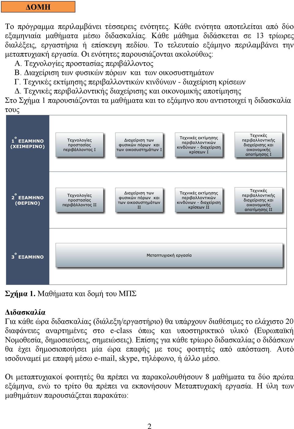 Τεχνικές εκτίμησης περιβαλλοντικών κινδύνων - διαχείριση κρίσεων Δ.