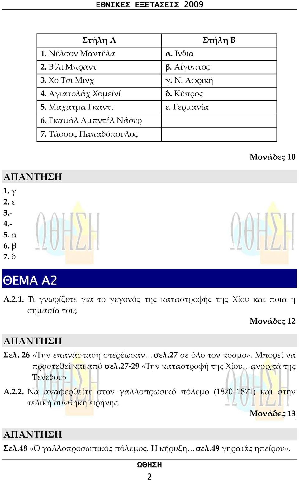 1. γ 2. ε 3.- 4.- 5. α 6. β 7. δ ΘΕΜΑ Α2 Α.2.1. Τι γνωρίζετε για το γεγονός της καταστροφής της Χίου και ποια η σημασία του; Μονάδες 12 Σελ. 26 «Την επανάσταση στερέωσαν σελ.