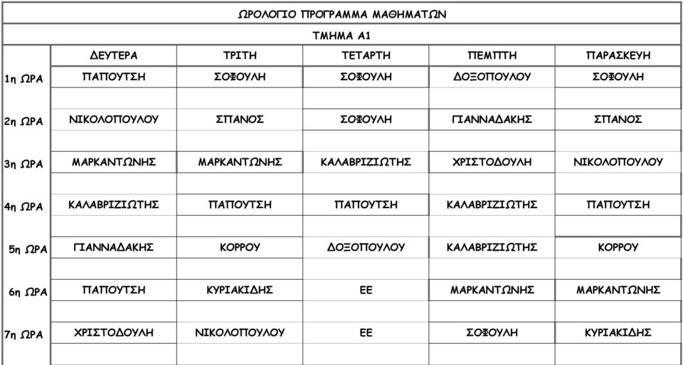 ΠΑΠΟΥΤΣΗ ΠΑΠΟΥΤΣΗ ΚΑΛΑΒΡΙΖΙΩΤΗΣ ΠΑΠΟΥΤΣΗ 5η ΩΡΑ ΓΙΑΝΝΑ ΑΚΗΣ ΚΟΡΡΟΥ ΟΞΟΠΟΥΛΟΥ ΚΑΛΑΒΡΙΖΙΩΤΗΣ ΚΟΡΡΟΥ 6η