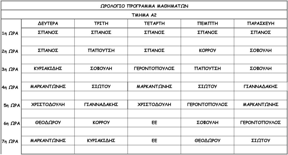 ΜΑΡΚΑΝΤΩΝΗΣ ΣΙΩΤΟΥ ΓΙΑΝΝΑ ΑΚΗΣ 5η ΩΡΑ ΧΡΙΣΤΟ ΟΥΛΗ ΓΙΑΝΝΑ ΑΚΗΣ ΧΡΙΣΤΟ ΟΥΛΗ ΓΕΡΟΝΤΟΠΟΥΛΟΣ