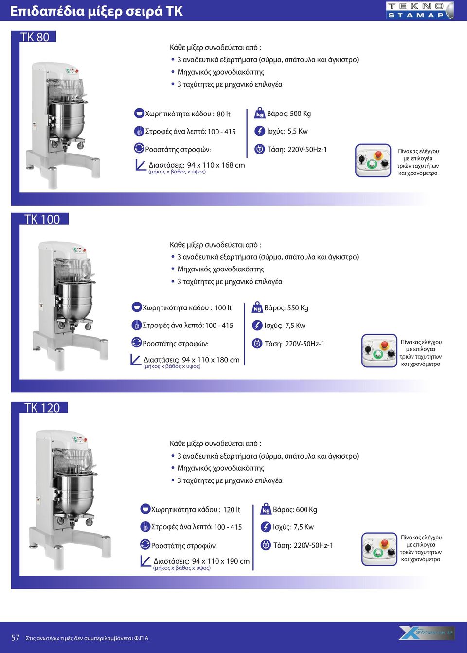 κάδου : 100 lt Βάρος: 550 Kg Διαστάσεις: 94 x 110 x 180 cm και TK 120