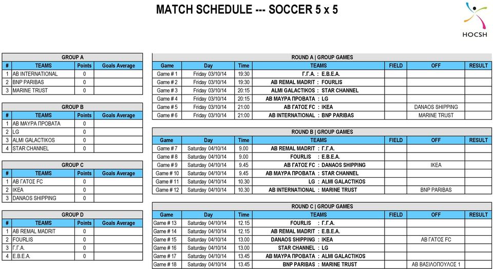 2 BNP PARIBAS 0 Game # 2 Friday 03/10/14 19:30 ΑΒ REMAL MADRIT : FOURLIS 3 MARINE TRUST 0 Game # 3 Friday 03/10/14 20:15 ALMI GALACTIKOS : STAR CHANNEL Game # 4 Friday 03/10/14 20:15 ΑΒ ΜΑΥΡΑ ΠΡΟΒΑΤΑ