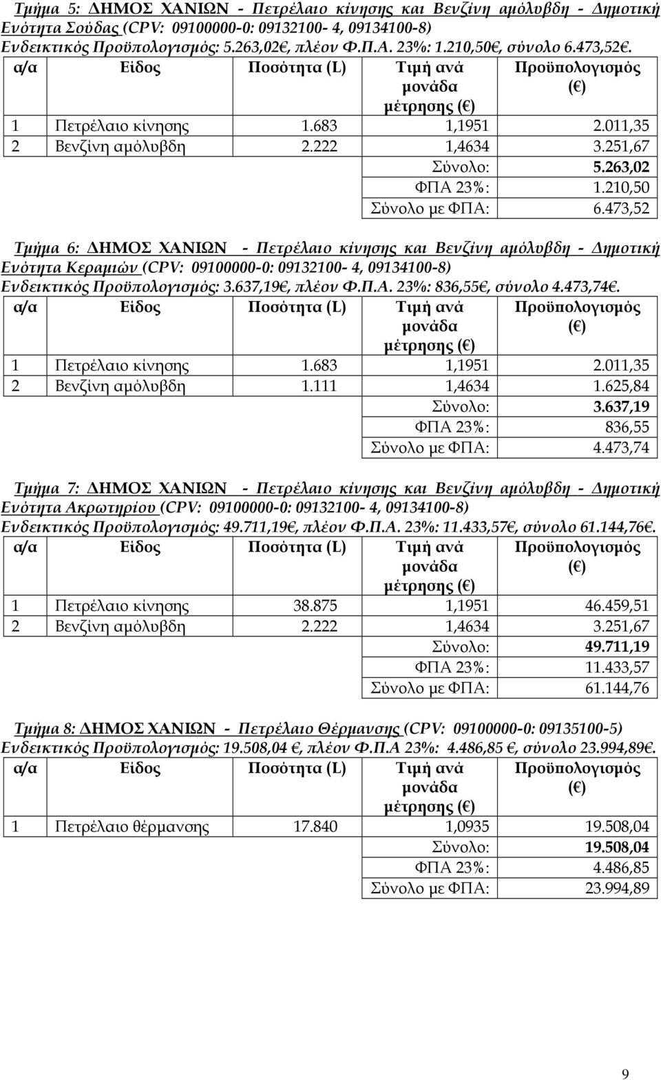 263,02 ΦΠΑ 23%: 1.210,50 Σύνολο µε ΦΠΑ: 6.