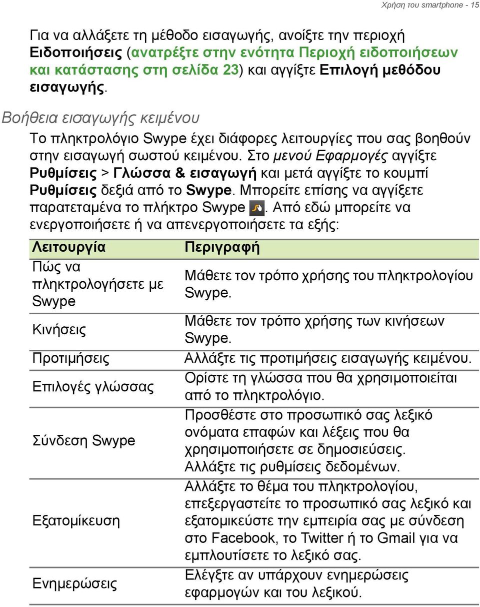 Στο μενού Εφαρμογές αγγίξτε Ρυθμίσεις > Γλώσσα & εισαγωγή και μετά αγγίξτε το κουμπί Ρυθμίσεις δεξιά από το Swype. Μπορείτε επίσης να αγγίξετε παρατεταμένα το πλήκτρο Swype.