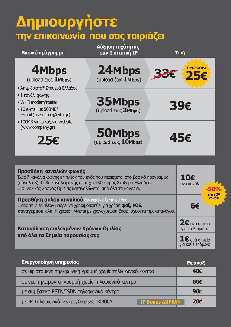 gr) 24Mbps (upload έως 1Mbps) 35Mbps (upload έως 3Mbps) 50Mbps (upload έως 10Mbps) 33 39 45 ΠΡΟΣΦΟΡΑ Προσθήκη καναλιών φωνής Έως 7 κανάλια φωνής επιπλέον του ενός που περιέχεται στο βασικό πρόγραμμα