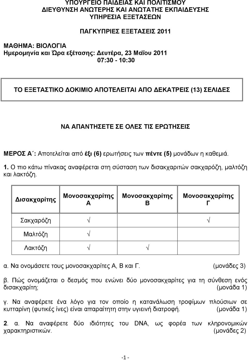 Ο πιο κάτω πίνακας αναφέρεται στη σύσταση των δισακχαριτών σακχαρόζη, μαλτόζη και λακτόζη. ισακχαρίτης Μονοσακχαρίτης Α Μονοσακχαρίτης Β Μονοσακχαρίτης Γ Σακχαρόζη Μαλτόζη Λακτόζη α.