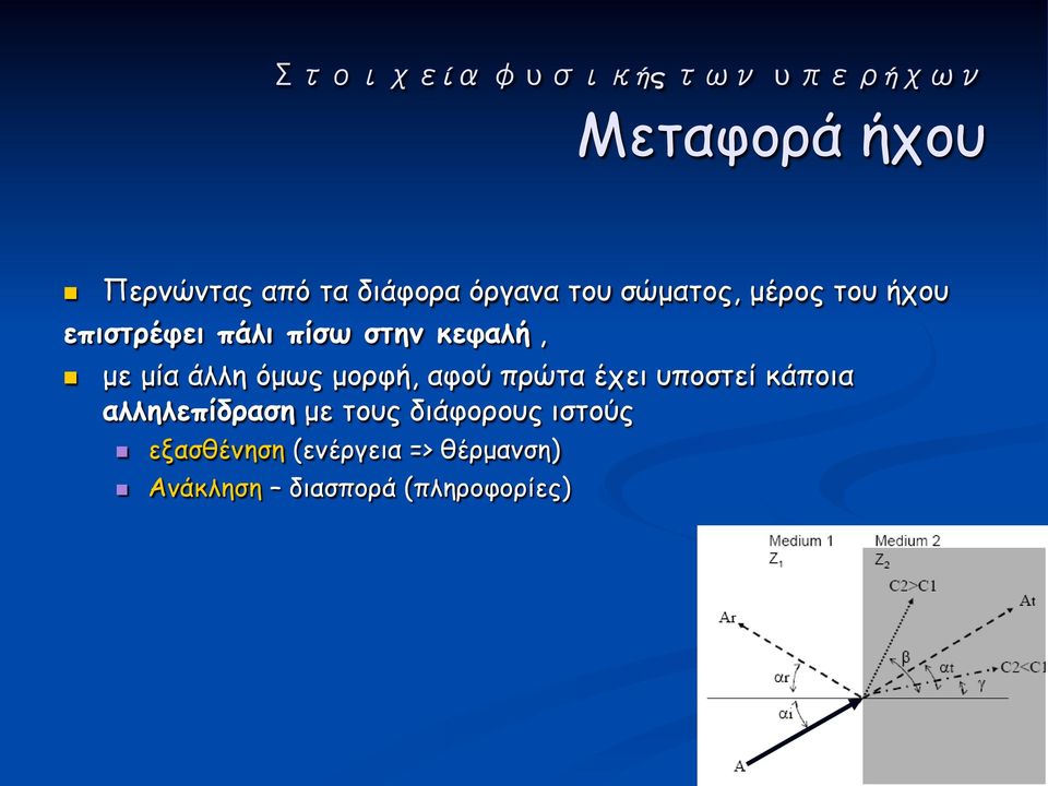 µορφή, αφού πρώτα έχει υποστεί κάποια αλληλεπίδραση µε τους