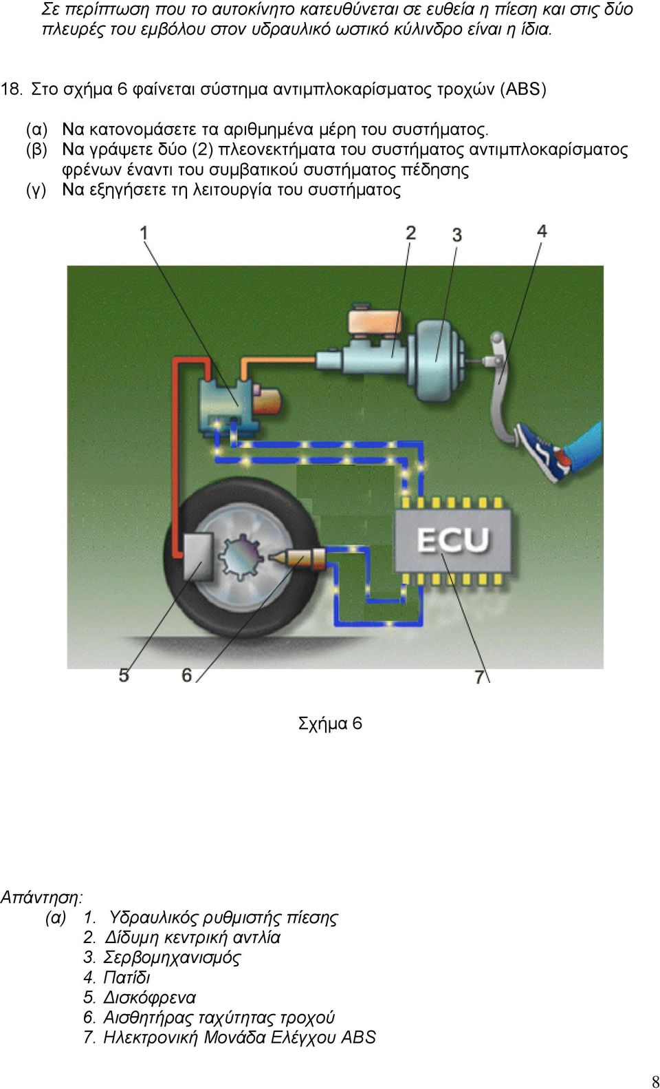 (β) Να γράψετε δύο (2) πλεονεκτήματα του συστήματος αντιμπλοκαρίσματος φρένων έναντι του συμβατικού συστήματος πέδησης (γ) Να εξηγήσετε τη λειτουργία